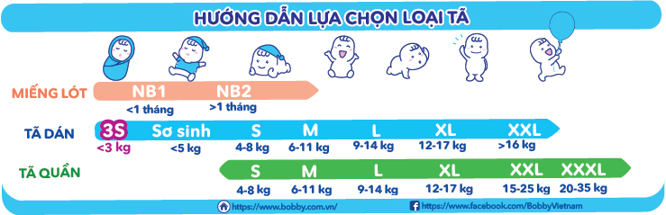 Bảng kích thước tã bỉm của Bobby