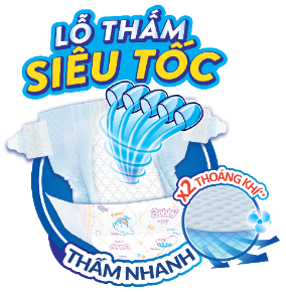 Hệ thun co giãn Magic Fit